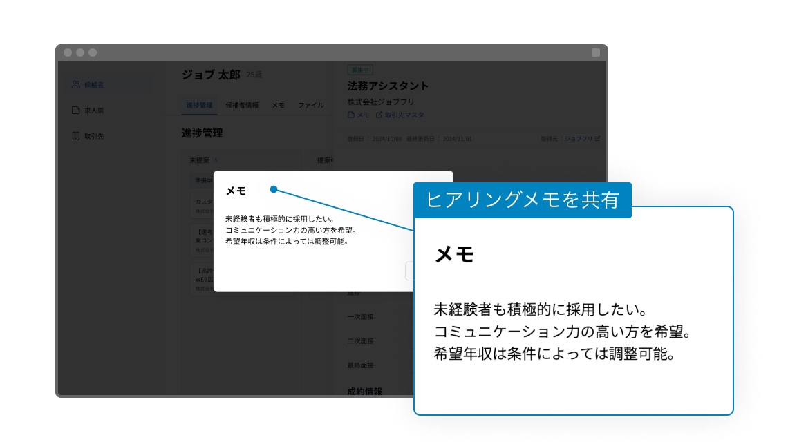 企業からヒアリングした情報を共有